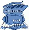 argos1873's Avatar